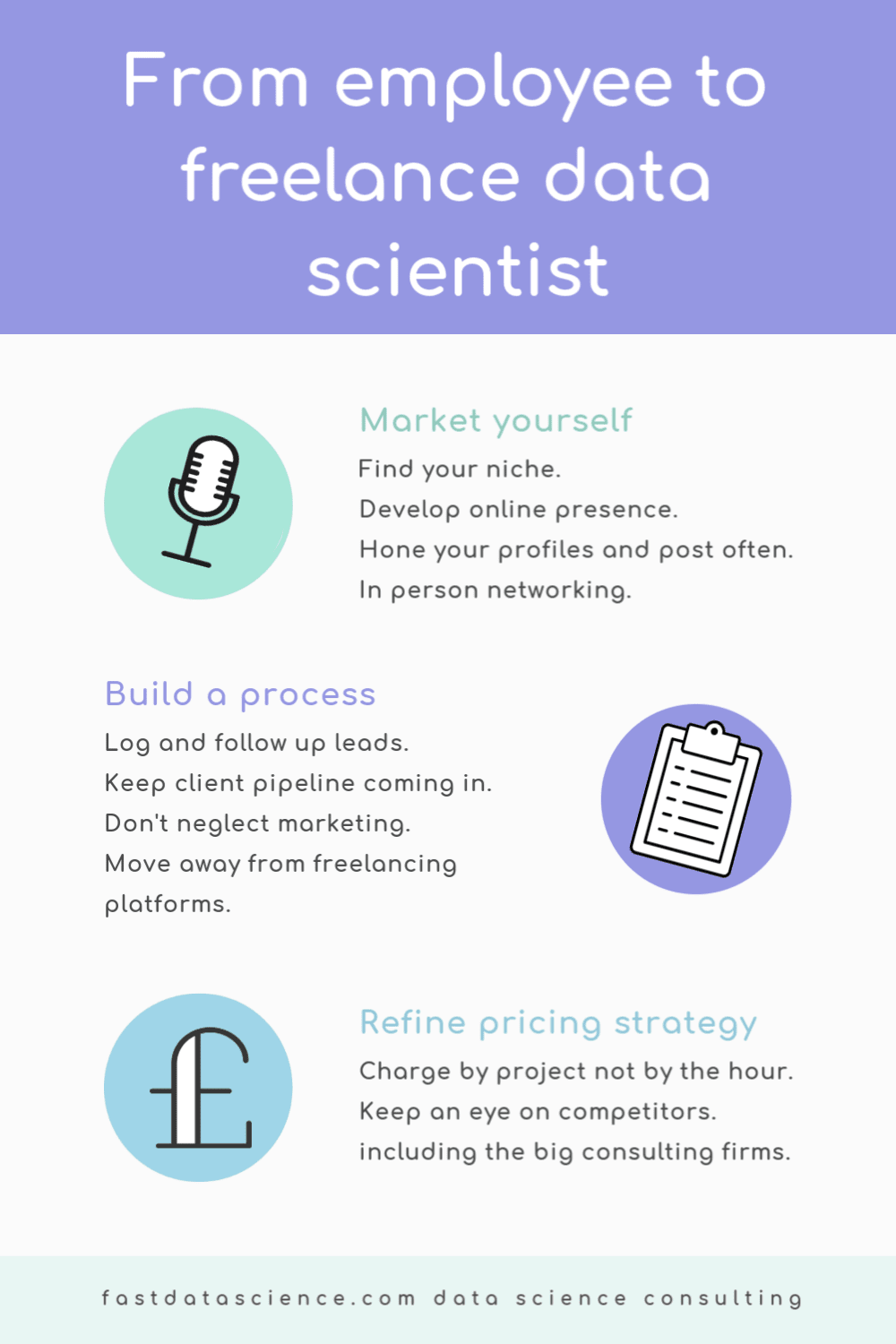 How to go from employee to freelance data scientist. Three stages: market yourself, build a process, and refine your pricing strategy